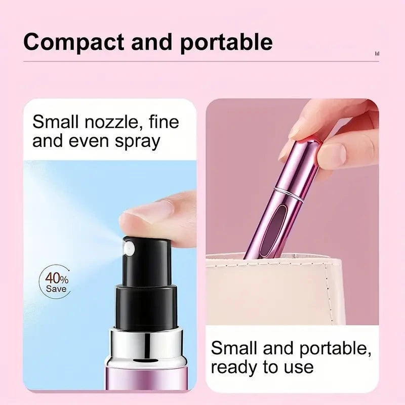 Travel Perfume Atomizer Bottle – Refillable Mini Spray